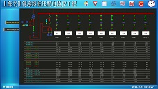 艾仕德涂料 低压配电监控系统