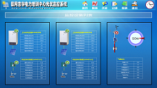 奇华顿 20kV变配电综合监控及能源管理