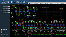 蒂森克虏伯 35kV变电站综合监控